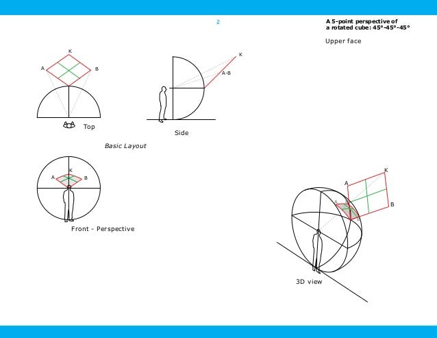 Curvilinear Perspective Of A Cube Rotated 45 Degrees