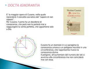    DOCTA IGNORANTIA

E’ la maggior opera di Cusano, nella quale
riprenderà il concetto socratico del “sapere di non
sapere”.
Per Cusano, l’uomo ha un desiderio di
conoscenza, che però non lo porterà mai a
raggiungere la verità perfetta, che appartiene solo
a Dio.




                                     Cusano fa un esempio in cui paragona la
                                     conoscenza umana a un poligono inscritto in una
                                     circonferenza, che rappresenta invece la
                                     conoscenza divina.
                                     Il poligono, all’aumentare del numero dei lati si
                                     avvicina alla circonferenza ma non coinciderà
                                     mai con essa.
 
