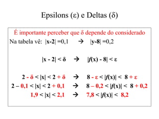Epsilons (ε) e Deltas (δ)
É importante perceber que δ depende do considerado
Na tabela vê: |x-2| =0,1  |y-8| =0,2
|x - 2| < δ  |f(x) - 8| < ε
2 - δ < |x| < 2 + δ  8 - ε < |f(x)| < 8 + ε
2 – 0,1 < |x| < 2 + 0,1  8 – 0,2 < |f(x)| < 8 + 0,2
1,9 < |x| < 2,1  7,8 < |f(x)| < 8,2
 