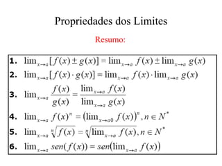 Propriedades dos Limites
Resumo:
 