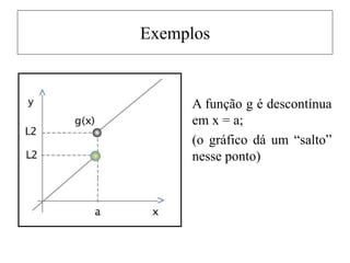 Exemplos
A função g é descontínua
em x = a;
(o gráfico dá um “salto”
nesse ponto)
 