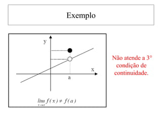 Exemplo
Não atende a 3°
condição de
continuidade.
 