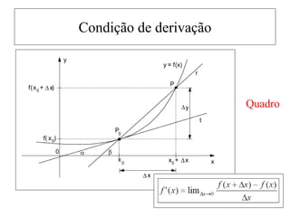 Condição de derivação
Quadro
 
