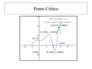 Ponto Crítico
 