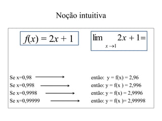 Noção intuitiva
Se x=0,98 então: y = f(x) = 2,96
Se x=0,998 então: y = f(x ) = 2,996
Se x=0,9998 então: y = f(x) = 2,9996
Se x=0,99999 então: y = f(x )= 2,99998



1
2
lim
1
x
x
f(x) = 2x + 1
 