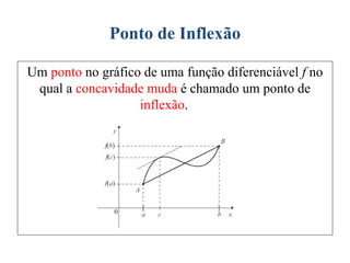 Ponto de Inflexão
Um ponto no gráfico de uma função diferenciável f no
qual a concavidade muda é chamado um ponto de
inflexão.
 