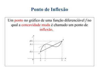 Ponto de Inflexão
Um ponto no gráfico de uma função diferenciável f no
qual a concavidade muda é chamado um ponto de
inflexão.
 
