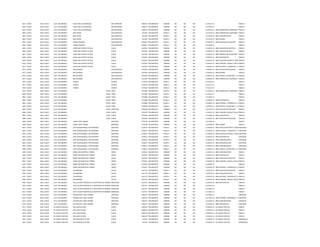1857 CUSCO UGEL CUSCO E.B.R. SECUNDARIA 51023 SAN LUIS GONZAGA SAN JERONIMO 1386432 POLIDOCENTE URBANO NO NO NO 4.23211E+11 PÚBLICA
1858 CUSCO UGEL CUSCO E.B.R. SECUNDARIA 51023 SAN LUIS GONZAGA SAN JERONIMO 1386432 POLIDOCENTE URBANO NO NO NO 4.21292E+11 PÚBLICA
1859 CUSCO UGEL CUSCO E.B.R. SECUNDARIA 51023 SAN LUIS GONZAGA SAN JERONIMO 1386432 POLIDOCENTE URBANO NO NO NO 4.20232E+11 EBRS-FORMACION CIUDADANA Y CIVICAPÚBLICA
1860 CUSCO UGEL CUSCO E.B.R. SECUNDARIA INCA RIPAQ SAN SEBASTIAN 616185 POLIDOCENTE RURAL 3 NO NO NO 4.21212E+11 EBRS-FORMACION CIUDADANA Y CIVICAPÚBLICA
1861 CUSCO UGEL CUSCO E.B.R. SECUNDARIA INCA RIPAQ SAN SEBASTIAN 616185 POLIDOCENTE RURAL 3 NO NO NO 4.21242E+11 EBRS-COMUNICACION PÚBLICA
1862 CUSCO UGEL CUSCO E.B.R. SECUNDARIA INCA RIPAQ SAN SEBASTIAN 616185 POLIDOCENTE RURAL 3 NO NO NO 4.21232E+11 EBRS-IDIOMA PÚBLICA
1863 CUSCO UGEL CUSCO E.B.R. SECUNDARIA VIRGEN ROSARIO SAN SEBASTIAN 1387067 POLIDOCENTE RURAL 3 NO NO NO 4.24242E+11 EBRS-EDUCACION RELIGIOSA PÚBLICA
1864 CUSCO UGEL CUSCO E.B.R. SECUNDARIA VIRGEN ROSARIO SAN SEBASTIAN 1387067 POLIDOCENTE RURAL 3 NO NO NO 4.21262E+11 PÚBLICA
1865 CUSCO UGEL CUSCO E.B.R. SECUNDARIA 51004 SAN VICENTE DE PAUL CUSCO 1322593 POLIDOCENTE URBANO NO NO NO 4.20252E+11 EBRS-EDUCACION ARTISTICA PÚBLICA
1866 CUSCO UGEL CUSCO E.B.R. SECUNDARIA 51004 SAN VICENTE DE PAUL CUSCO 1322593 POLIDOCENTE URBANO NO NO NO 4.20252E+11 EBRS-EDUCACION FISICA PÚBLICA
1867 CUSCO UGEL CUSCO E.B.R. SECUNDARIA 51004 SAN VICENTE DE PAUL CUSCO 1322593 POLIDOCENTE URBANO NO NO NO 4.20252E+11 EBRS-FORMACION CIUDADANA Y CIVICAPÚBLICA
1868 CUSCO UGEL CUSCO E.B.R. SECUNDARIA 51004 SAN VICENTE DE PAUL CUSCO 1322593 POLIDOCENTE URBANO NO NO NO 4.20252E+11 EBRS-MATEMATICA PÚBLICA
1869 CUSCO UGEL CUSCO E.B.R. SECUNDARIA 51004 SAN VICENTE DE PAUL CUSCO 1322593 POLIDOCENTE URBANO NO NO NO 4.20232E+11 EBRS-EDUCACION PARA EL TRABAJOPÚBLICA
1870 CUSCO UGEL CUSCO E.B.R. SECUNDARIA 51004 SAN VICENTE DE PAUL CUSCO 1322593 POLIDOCENTE URBANO NO NO NO 4.20252E+11 EBRS-PERSONA FAMILIA Y RELACIONES HUMANASPÚBLICA
1871 CUSCO UGEL CUSCO E.B.R. SECUNDARIA 51004 SAN VICENTE DE PAUL CUSCO 1322593 POLIDOCENTE URBANO NO NO NO 4.20252E+11 EBRS-HISTORIA, GEOGRAFIA Y ECONOMIAPÚBLICA
1872 CUSCO UGEL CUSCO E.B.R. SECUNDARIA BOLIVARIANO SAN SEBASTIAN 1352269 POLIDOCENTE URBANO NO NO NO 4.28292E+11 EBRS-EDUCACION RELIGIOSA PÚBLICA
1873 CUSCO UGEL CUSCO E.B.R. SECUNDARIA BOLIVARIANO SAN SEBASTIAN 1352269 POLIDOCENTE URBANO NO NO NO 4.20242E+11 EBRS-IDIOMA PÚBLICA
1874 CUSCO UGEL CUSCO E.B.R. SECUNDARIA BOLIVARIANO SAN SEBASTIAN 1352269 POLIDOCENTE URBANO NO NO NO 4.28212E+11 EBRS-CIENCIA TECNOLOGIA Y AMBIENTEPÚBLICA
1875 CUSCO UGEL CUSCO E.B.R. SECUNDARIA BOLIVARIANO SAN SEBASTIAN 1352269 POLIDOCENTE URBANO NO NO NO 4.20242E+11 EBRS-FORMACION CIUDADANA Y CIVICAPÚBLICA
1876 CUSCO UGEL CUSCO E.B.R. SECUNDARIA CCORCA CCORCA 1379544 POLIDOCENTE RURAL 2 NO NO NO 4.23231E+11 PÚBLICA
1877 CUSCO UGEL CUSCO E.B.R. SECUNDARIA CCORCA CCORCA 1379544 POLIDOCENTE RURAL 2 NO NO NO 4.23211E+11 PÚBLICA
1878 CUSCO UGEL CUSCO E.B.R. SECUNDARIA CCORCA CCORCA 1379544 POLIDOCENTE RURAL 2 NO NO NO 4.23231E+11 PÚBLICA
1879 CUSCO UGEL CUSCO E.B.R. SECUNDARIA 50190 TARAY 1370386 POLIDOCENTE RURAL 3 NO NO NO 4.24232E+11 EBRS-FORMACION CIUDADANA Y CIVICAPÚBLICA
1880 CUSCO UGEL CUSCO E.B.R. SECUNDARIA 50190 TARAY 1370386 POLIDOCENTE RURAL 3 NO NO NO 4.23231E+11 PÚBLICA
1881 CUSCO UGEL CUSCO E.B.R. SECUNDARIA 50190 TARAY 1370386 POLIDOCENTE RURAL 3 NO NO NO 4.21262E+11 PÚBLICA
1882 CUSCO UGEL CUSCO E.B.R. SECUNDARIA 50190 TARAY 1370386 POLIDOCENTE RURAL 3 NO NO NO 4.20202E+11 EBRS-MATEMATICA PÚBLICA
1883 CUSCO UGEL CUSCO E.B.R. SECUNDARIA 50190 TARAY 1370386 POLIDOCENTE RURAL 3 NO NO NO 4.20202E+11 EBRS-HISTORIA, GEOGRAFIA Y ECONOMIAPÚBLICA
1884 CUSCO UGEL CUSCO E.B.R. SECUNDARIA 50190 TARAY 1370386 POLIDOCENTE RURAL 3 NO NO NO 4.20202E+11 EBRS-CIENCIA TECNOLOGIA Y AMBIENTEPÚBLICA
1885 CUSCO UGEL CUSCO E.B.R. SECUNDARIA 51045 WANCHAQ 1370360 POLIDOCENTE URBANO NO NO NO 4.21232E+11 EBRS-EDUCACION RELIGIOSA PÚBLICA
1886 CUSCO UGEL CUSCO E.B.R. SECUNDARIA 51003 CUSCO 1370345 POLIDOCENTE URBANO NO NO NO 4.20252E+11 EBRS-PERSONA FAMILIA Y RELACIONES HUMANASPÚBLICA
1887 CUSCO UGEL CUSCO E.B.R. SECUNDARIA 51003 CUSCO 1370345 POLIDOCENTE URBANO NO NO NO 4.21282E+11 EBRS-MATEMATICA PÚBLICA
1888 CUSCO UGEL CUSCO E.B.R. SECUNDARIA 51003 CUSCO 1370345 POLIDOCENTE URBANO NO NO NO 4.20252E+11 EBRS-EDUCACION RELIGIOSA PÚBLICA
1889 CUSCO UGEL CUSCO E.B.R. SECUNDARIA 51006 TUPAC AMARU SANTIAGO 1370378 POLIDOCENTE URBANO NO NO NO 4.21282E+11 PÚBLICA
1890 CUSCO UGEL CUSCO E.B.R. SECUNDARIA 51006 TUPAC AMARU SANTIAGO 1370378 POLIDOCENTE URBANO NO NO NO 4.20232E+11 EBRS-IDIOMA PÚBLICA
1891 CUSCO UGEL CUSCO E.B.R. SECUNDARIA CRFA WAYNAKUNAQ YACHAYWASIN SANTIAGO 1336072 POLIDOCENTE RURAL 3 NO NO NO 4.24242E+11 EBRS-EDUCACION PARA EL TRABAJOCONVENIO
1892 CUSCO UGEL CUSCO E.B.R. SECUNDARIA CRFA WAYNAKUNAQ YACHAYWASIN SANTIAGO 1336072 POLIDOCENTE RURAL 3 NO NO NO 4.24242E+11 EBRS-HISTORIA, GEOGRAFIA Y ECONOMIACONVENIO
1893 CUSCO UGEL CUSCO E.B.R. SECUNDARIA CRFA WAYNAKUNAQ YACHAYWASIN SANTIAGO 1336072 POLIDOCENTE RURAL 3 NO NO NO 4.24282E+11 EBRS-EDUCACION PARA EL TRABAJOCONVENIO
1894 CUSCO UGEL CUSCO E.B.R. SECUNDARIA CRFA WAYNAKUNAQ YACHAYWASIN SANTIAGO 1336072 POLIDOCENTE RURAL 3 NO NO NO 4.24242E+11 EBRS-MATEMATICA CONVENIO
1895 CUSCO UGEL CUSCO E.B.R. SECUNDARIA CRFA WAYNAKUNAQ YACHAYWASIN SANTIAGO 1336072 POLIDOCENTE RURAL 3 NO NO NO 4.24242E+11 EBRS-COMUNICACION CONVENIO
1896 CUSCO UGEL CUSCO E.B.R. SECUNDARIA CRFA WAYNAKUNAQ YACHAYWASIN SANTIAGO 1336072 POLIDOCENTE RURAL 3 NO NO NO 4.24242E+11 EBRS-COMUNICACION CONVENIO
1897 CUSCO UGEL CUSCO E.B.R. SECUNDARIA CRFA WAYNAKUNAQ YACHAYWASIN SANTIAGO 1336072 POLIDOCENTE RURAL 3 NO NO NO 4.24242E+11 EBRS-COMUNICACION CONVENIO
1898 CUSCO UGEL CUSCO E.B.R. SECUNDARIA CRFA WAYNAKUNAQ YACHAYWASIN SANTIAGO 1336072 POLIDOCENTE RURAL 3 NO NO NO 4.24242E+11 EBRS-CIENCIA TECNOLOGIA Y AMBIENTECONVENIO
1899 CUSCO UGEL CUSCO E.B.R. SECUNDARIA 50500 SAN MARTIN DE PORRES URCOS 1370352 POLIDOCENTE URBANO NO NO NO 4.24272E+11 EBRS-COMUNICACION PÚBLICA
1900 CUSCO UGEL CUSCO E.B.R. SECUNDARIA 50500 SAN MARTIN DE PORRES URCOS 1370352 POLIDOCENTE URBANO NO NO NO 4.23231E+11 EBRS-MATEMATICA PÚBLICA
1901 CUSCO UGEL CUSCO E.B.R. SECUNDARIA 50500 SAN MARTIN DE PORRES URCOS 1370352 POLIDOCENTE URBANO NO NO NO 4.20202E+11 EBRS-EDUCACION ARTISTICA PÚBLICA
1902 CUSCO UGEL CUSCO E.B.R. SECUNDARIA 50500 SAN MARTIN DE PORRES URCOS 1370352 POLIDOCENTE URBANO NO NO NO 4.20202E+11 EBRS-PERSONA FAMILIA Y RELACIONES HUMANASPÚBLICA
1903 CUSCO UGEL CUSCO E.B.R. SECUNDARIA 50500 SAN MARTIN DE PORRES URCOS 1370352 POLIDOCENTE URBANO NO NO NO 4.20202E+11 PÚBLICA
1904 CUSCO UGEL CUSCO E.B.R. SECUNDARIA 50500 SAN MARTIN DE PORRES URCOS 1370352 POLIDOCENTE URBANO NO NO NO 4.20202E+11 EBRS-HISTORIA, GEOGRAFIA Y ECONOMIAPÚBLICA
1905 CUSCO UGEL CUSCO E.B.R. SECUNDARIA VILCABAMBA CAICAY 1361773 POLIDOCENTE RURAL 3 NO NO NO 4.20272E+11 EBRS-EDUCACION RELIGIOSA PÚBLICA
1906 CUSCO UGEL CUSCO E.B.R. SECUNDARIA VILCABAMBA CAICAY 1361773 POLIDOCENTE RURAL 3 NO NO NO 4.20272E+11 EBRS-EDUCACION FISICA PÚBLICA
1907 CUSCO UGEL CUSCO E.B.R. SECUNDARIA VILCABAMBA CAICAY 1361773 POLIDOCENTE RURAL 3 NO NO NO 4.20222E+11 EBRS-HISTORIA, GEOGRAFIA Y ECONOMIAPÚBLICA
1908 CUSCO UGEL CUSCO E.B.R. SECUNDARIA VILCABAMBA CAICAY 1361773 POLIDOCENTE RURAL 3 NO NO NO 4.20222E+11 EBRS-PERSONA FAMILIA Y RELACIONES HUMANASPÚBLICA
1909 CUSCO UGEL CUSCO E.B.R. SECUNDARIA 50731 NUESTR SENORA DE LA NATIVIDAD DE PROGRESOWANCHAQ 1522721 POLIDOCENTE URBANO NO NO NO 4.24242E+11 EBRS-MATEMATICA PÚBLICA
1910 CUSCO UGEL CUSCO E.B.R. SECUNDARIA 50731 NUESTR SENORA DE LA NATIVIDAD DE PROGRESOWANCHAQ 1522721 POLIDOCENTE URBANO NO NO NO 4.23241E+11 PÚBLICA
1911 CUSCO UGEL CUSCO E.B.R. SECUNDARIA 50731 NUESTR SENORA DE LA NATIVIDAD DE PROGRESOWANCHAQ 1522721 POLIDOCENTE URBANO NO NO NO 4.21242E+11 PÚBLICA
1912 CUSCO UGEL CUSCO E.B.R. SECUNDARIA 50731 NUESTR SENORA DE LA NATIVIDAD DE PROGRESOWANCHAQ 1522721 POLIDOCENTE URBANO NO NO NO 4.21262E+11 PÚBLICA
1913 CUSCO UGEL CUSCO E.B.R. SECUNDARIA PACHAKUTEQ INKA YUPANKI SANTIAGO 1390137 POLIDOCENTE URBANO NO NO NO 4.21282E+11 CONVENIO
1914 CUSCO UGEL CUSCO E.B.R. SECUNDARIA PACHAKUTEQ INKA YUPANKI SANTIAGO 1390137 POLIDOCENTE URBANO NO NO NO 4.21262E+11 EBRS-HISTORIA, GEOGRAFIA Y ECONOMIACONVENIO
1915 CUSCO UGEL CUSCO E.B.R. SECUNDARIA PACHAKUTEQ INKA YUPANKI SANTIAGO 1390137 POLIDOCENTE URBANO NO NO NO 4.21232E+11 EBRS-COMUNICACION CONVENIO
1916 CUSCO UGEL CUSCO E.B.R. SECUNDARIA PACHAKUTEQ INKA YUPANKI SANTIAGO 1390137 POLIDOCENTE URBANO NO NO NO 4.21262E+11 EBRS-MATEMATICA CONVENIO
1917 CUSCO UGEL CUSCO ED. BASICA ESPECIAL SAN JUAN DE DIOS CUSCO 1060524 POLIDOCENTE URBANO NO NO NO 4.28222E+11 ED. BASICA ESPECIAL PÚBLICA
1918 CUSCO UGEL CUSCO ED. BASICA ESPECIAL SAN JUAN DE DIOS CUSCO 1060524 POLIDOCENTE URBANO NO NO NO 4.23261E+11 ED. BASICA ESPECIAL PÚBLICA
1919 CUSCO UGEL CUSCO ED. BASICA ESPECIAL SAN JUAN DE DIOS CUSCO 1060524 POLIDOCENTE URBANO NO NO NO 4.28222E+11 ED. BASICA ESPECIAL PÚBLICA
1920 CUSCO UGEL CUSCO ED. BASICA ESPECIAL SAN JUAN DE DIOS CUSCO 1060524 POLIDOCENTE URBANO NO NO NO 4.28222E+11 ED. BASICA ESPECIAL PÚBLICA
1921 CUSCO UGEL CUSCO ED. BASICA ESPECIAL SAN FRANCISCO DE ASIS CUSCO 671503 POLIDOCENTE URBANO NO NO NO 4.24292E+11 ED. BASICA ESPECIAL PARROQUIAL
1922 CUSCO UGEL CUSCO ED. BASICA ESPECIAL SAN FRANCISCO DE ASIS CUSCO 671503 POLIDOCENTE URBANO NO NO NO 4.25292E+11 ED. BASICA ESPECIAL PARROQUIAL
 