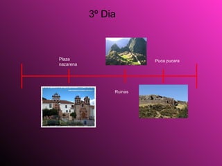 3º Dia Plaza nazarena Ruinas Puca pucara 