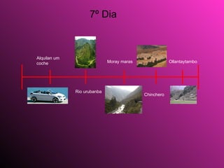 7º Dia Alquilan um coche   Rio urubanba Moray maras Chinchero   Ollantaytambo  