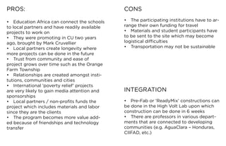 PROS:                                          CONS

•	 Education	Africa	can	connect	the	schools	   •	 The	participating	institutions	have	to	ar-
to local partners and have readily available   range	their	own	funding	for	travel
projects	to	work	on                            •	 Materials	and	student	participants	have	
•	 They	were	promoting	in	CU	two	years	        to	be	sent	to	the	site	which	may	become	
ago,	brought	by	Mark	Cruvellier                logistical	difficulties
•	 Local	partners	create	longevity	where	      •	 Transportation	may	not	be	sustainable
more	projects	can	be	done	in	the	future
•	 Trust	from	community	and	ease	of	
project	grows	over	time	such	as	the	Orange	
Farm	Township
•	 Relationships	are	created	amongst	insti-
tutions,	communities	and	cities
•	 International	‘poverty	relief’	projects	
are	very	likely	to	gain	media	attention	and	   INTEGRATION
sponsorships
•	 Local	partners	/	non-profits	funds	the	     •	 Pre-Fab	or	‘ReadyMix’	constructions	can	
project	which	includes	materials	and	labor	    be	done	in	the	High	Volt	Lab	upon	which	
since they are the clients                     construction	can	be	done	in	6	weeks
•	 The	program	becomes	more	value	add-         •	 There	are	professors	in	various	depart-
ed	because	of	friendships	and	technology	      ments	that	are	connected	to	developing	
transfer                                       communities	(e.g.	AguaClara	–	Honduras,	
                                               CIIFAD,	etc.)
 