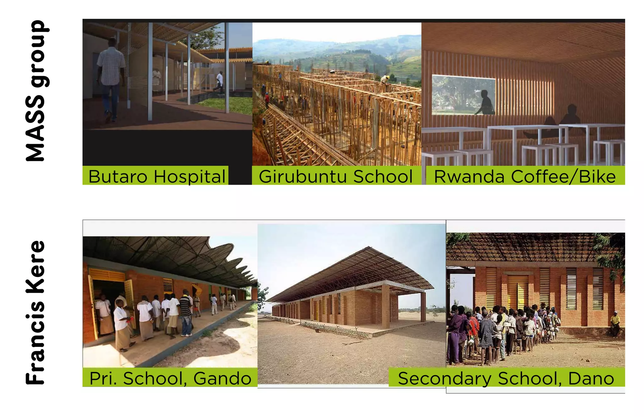 MASS group




               Butaro	Hospital      Girubuntu School   Rwanda	Coffee/Bike
Francis Kere




               Pri.	School,	Gando                 Secondary	School,	Dano
 