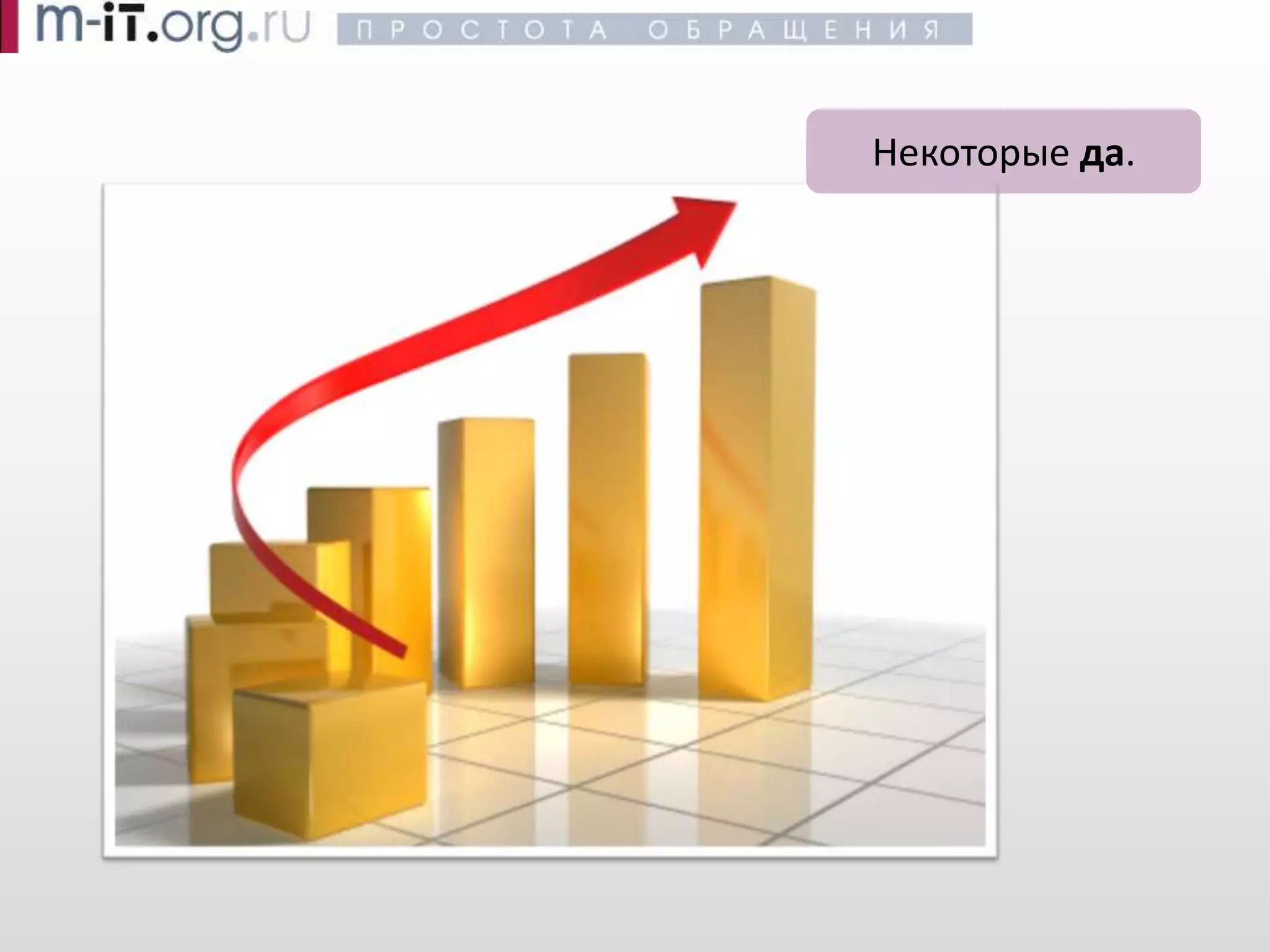 Эффективные продажи -- Воронка продаж