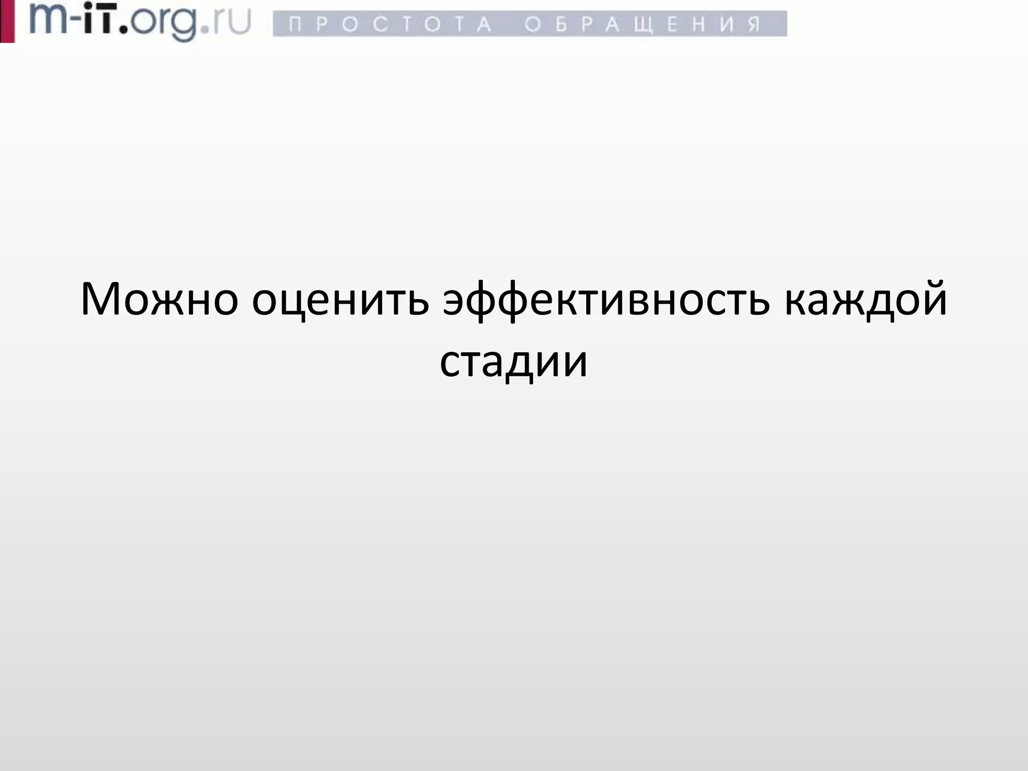 Эффективные продажи -- Воронка продаж