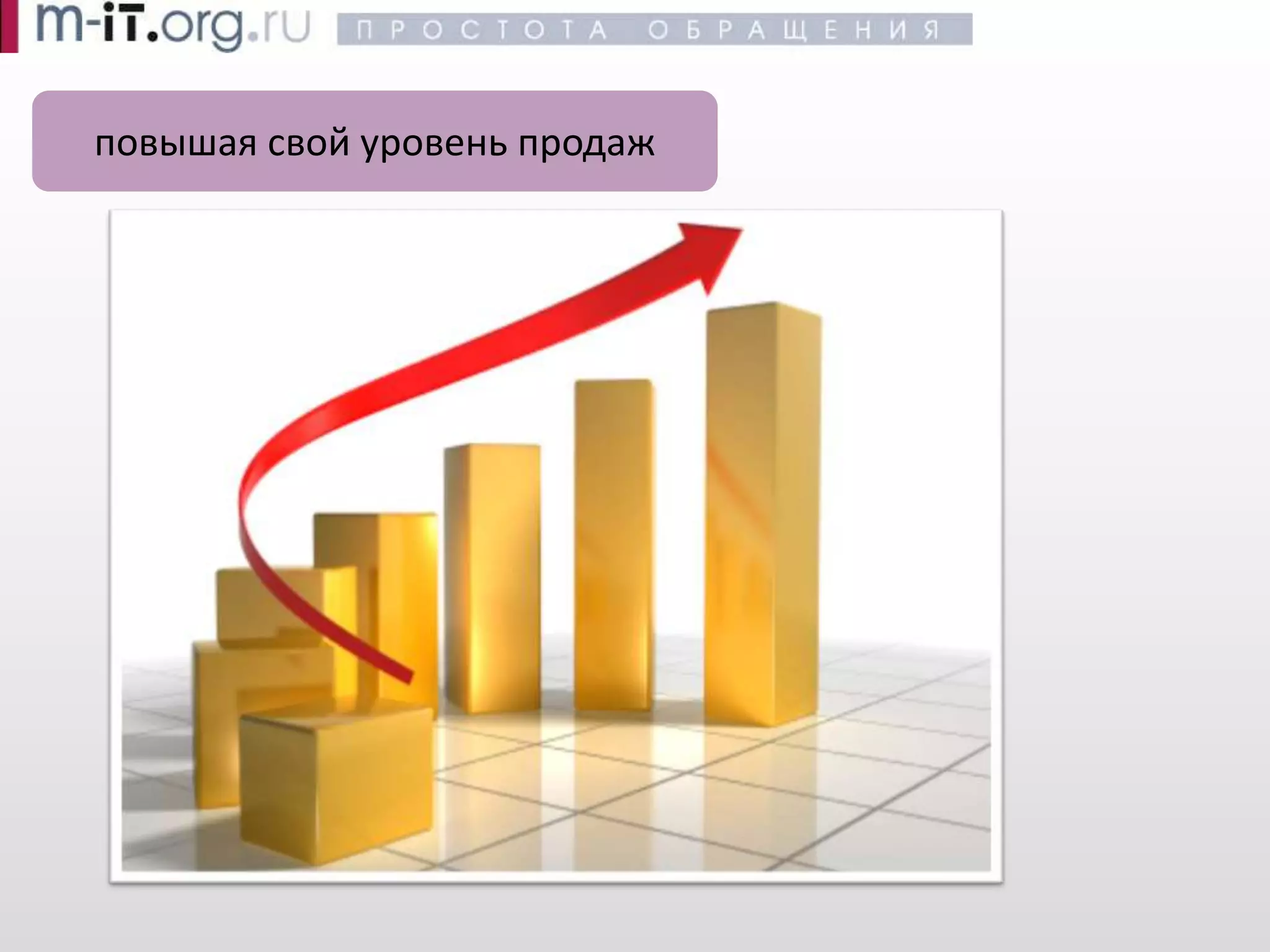 Эффективные продажи -- Воронка продаж