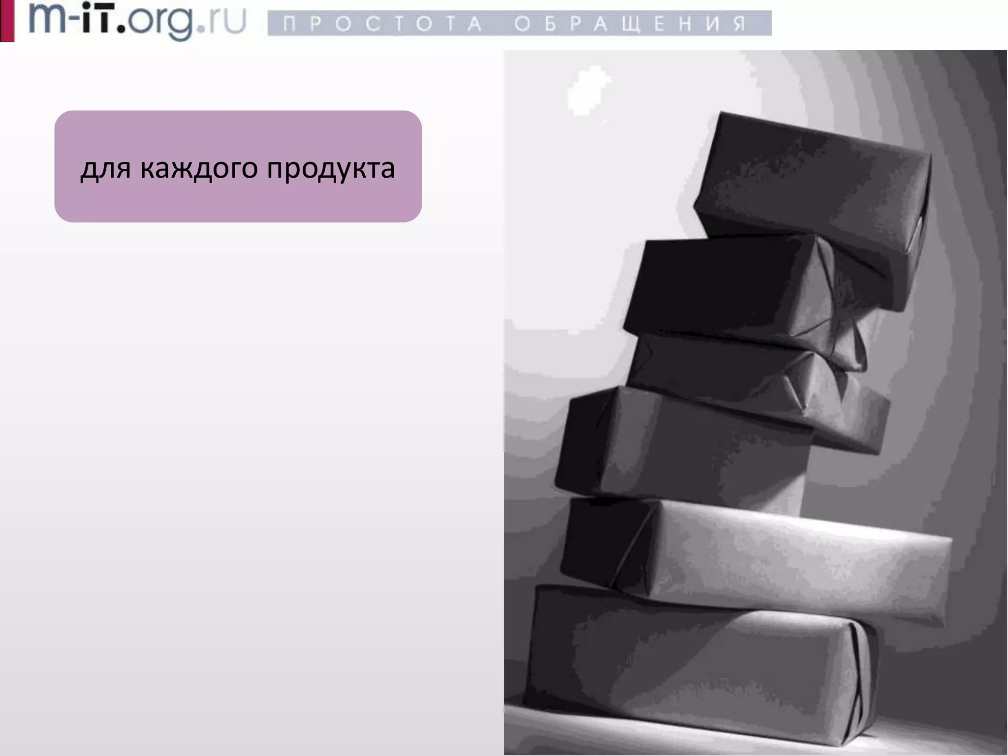 Эффективные продажи -- Воронка продаж