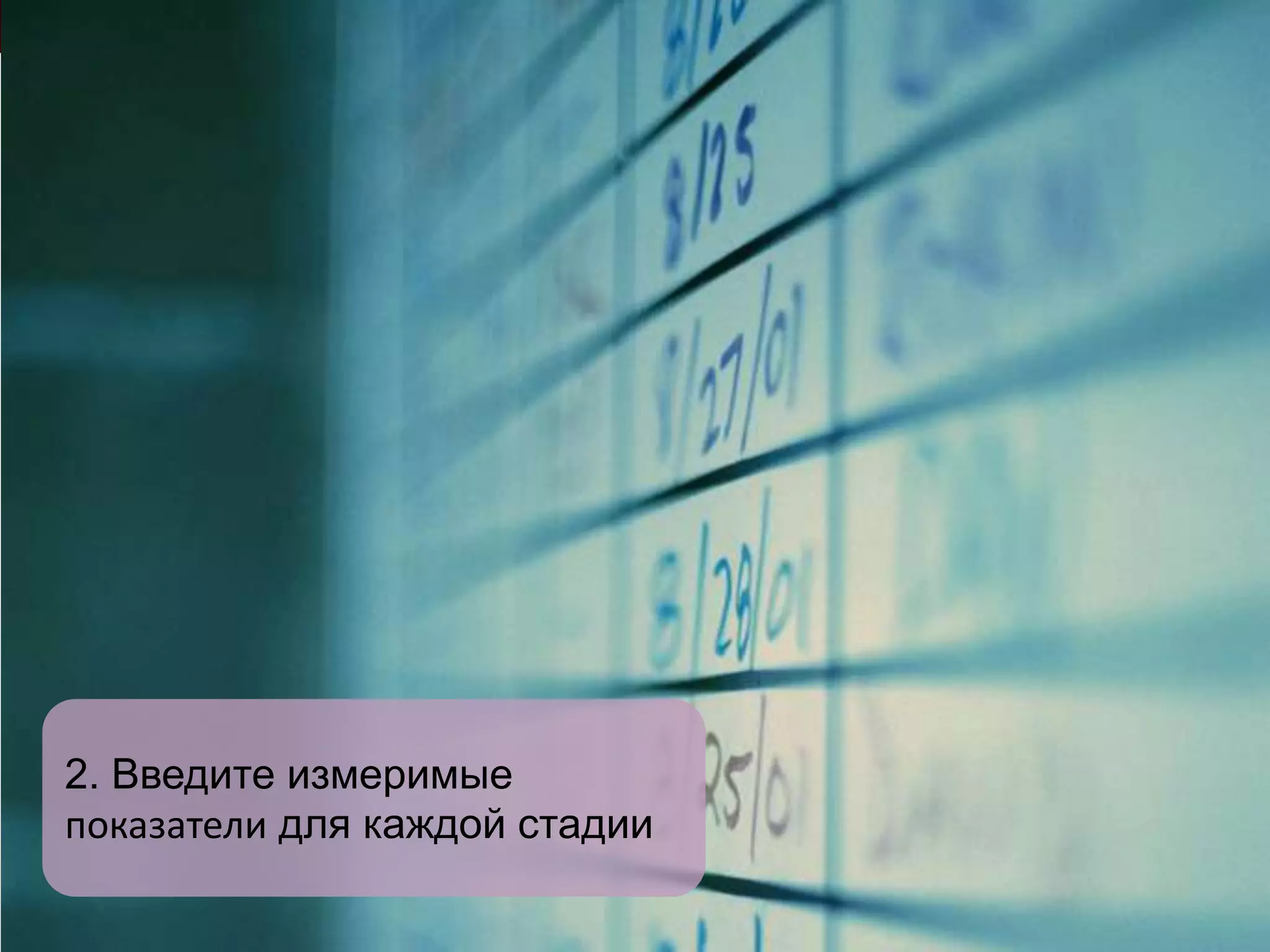 Эффективные продажи -- Воронка продаж