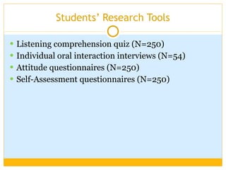 Students’ Research Tools Listening comprehension quiz (N=250) Individual oral interaction interviews (N=54) Attitude questionnaires (N=250) Self-Assessment questionnaires (N=250) 