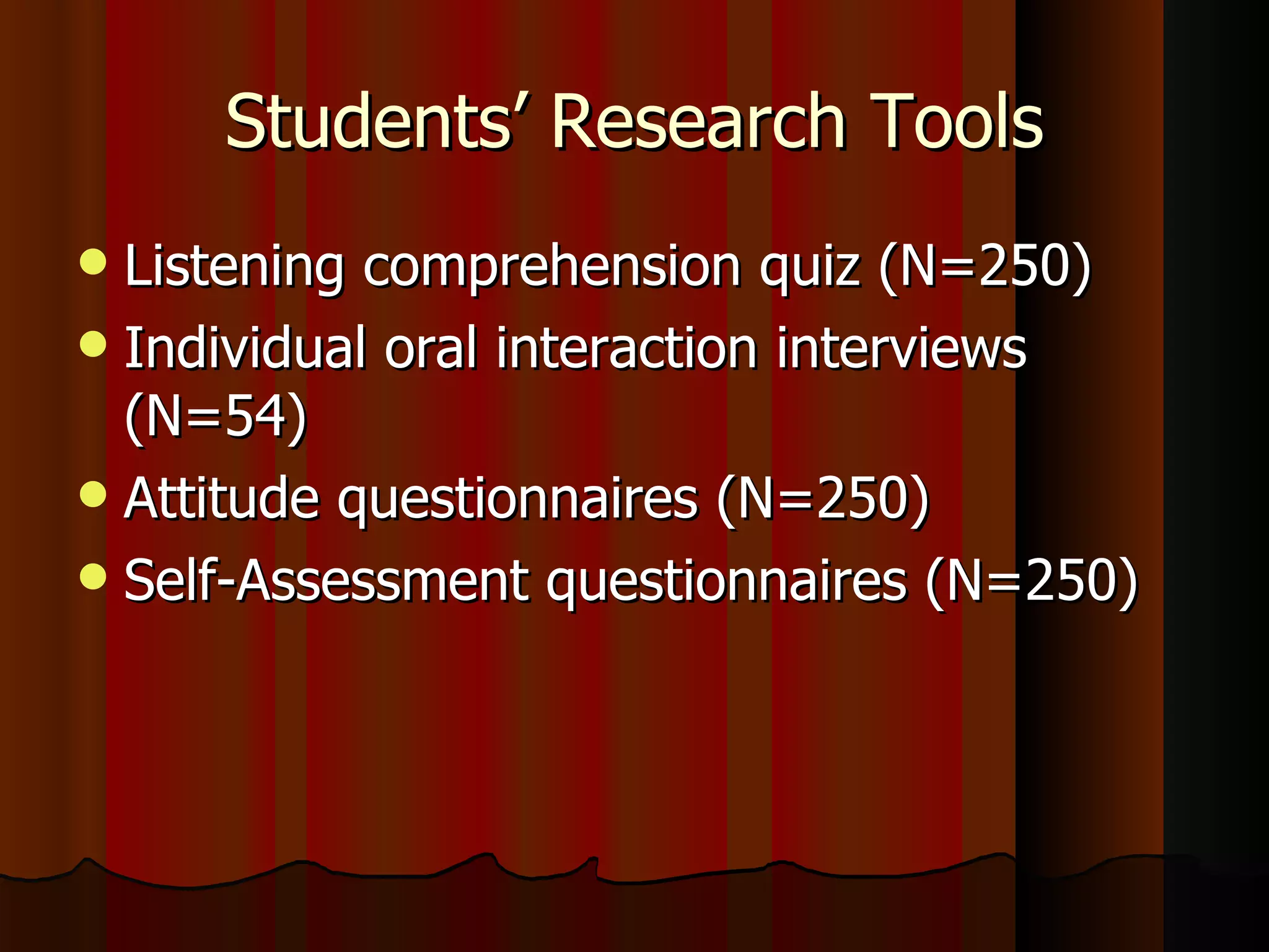 Students’ Research Tools Listening comprehension quiz (N=250) Individual oral interaction interviews (N=54) Attitude questionnaires (N=250) Self-Assessment questionnaires (N=250) 