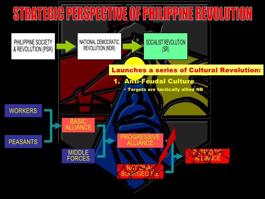 students presentation itroduction to cpp npa ndf