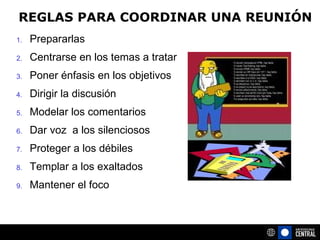 Prepararlas Centrarse en los temas a tratar Poner énfasis en los objetivos Dirigir la discusión Modelar los comentarios Dar voz  a los silenciosos Proteger a los débiles Templar a los exaltados Mantener el foco REGLAS PARA COORDINAR UNA REUNIÓN 