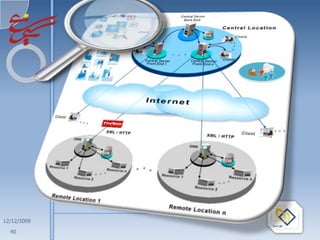 •

•

•

•

•

•

•
 