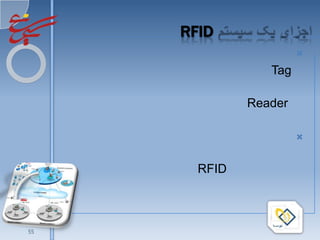 

              

Dublin Core   


              
 