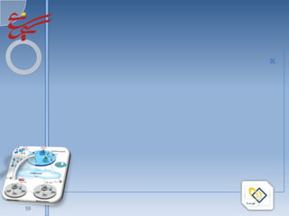 


                 
             -   
             -   


             -   


1/16/2010

        59
 