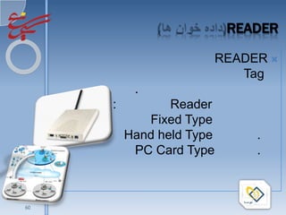 1/16/2010

        60
 