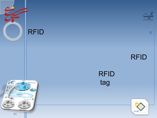 

             

             


             




1/16/2010

        61
 