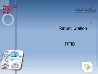 RFID
                    

                    

                    

                    

                    

                    

                    

                    
1/16/2010

        71
 