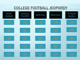 COLLEGE FOOTBALL JEOPARDY
 NCAA         Knowing                         A Playoff
                        BCS Pros   BCS Cons
Football      The BCS                         System


  100           100       100        100        100


                                                200
  200           200       200        200



  300           300       300        300        300



  400           400       400        400        400



  500           500       500        500        500
 