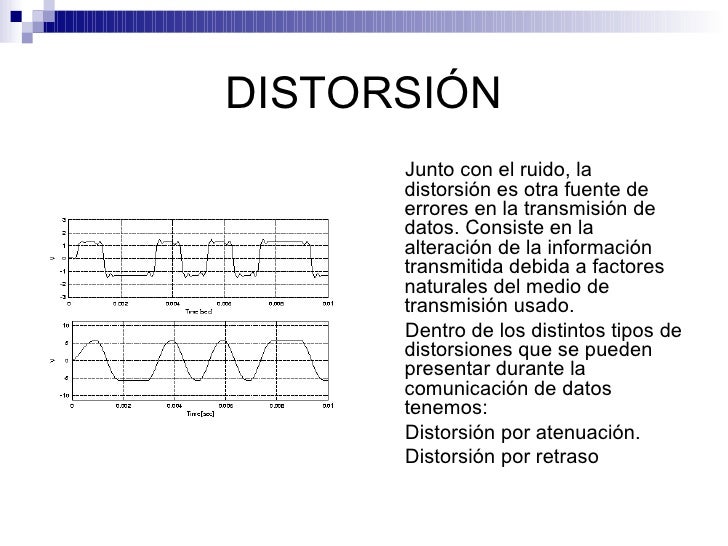 Transmision de Datos