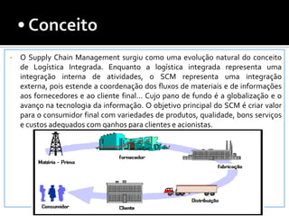• ConceitoO SupplyChain Management surgiu como uma evolução natural do conceito de Logística Integrada. Enquanto a logística integrada representa uma integração interna de atividades, o SCM representa uma integração externa, pois estende a coordenação dos fluxos de materiais e de informações aos fornecedores e ao cliente final... Cujo pano de fundo é a globalização e o avanço na tecnologia da informação. O objetivo principal do SCM é criar valor para o consumidor final com variedades de produtos, qualidade, bons serviços e custos adequados com ganhos para clientes e acionistas.• Níveis• Estratégico• Gerencial• Operacional