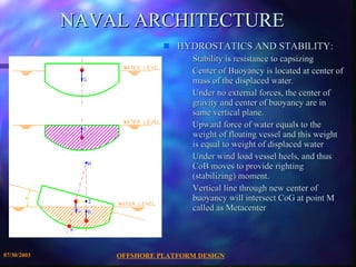 OFFSHORE PLATFORM DESIGN 07/30/2003 NAVAL ARCHITECTURE HYDROSTATICS AND STABILITY: Stability is resistance to capsizing Center of Buoyancy is located at center of mass of the displaced water. Under no external forces, the center of gravity and center of buoyancy are in same vertical plane. Upward force of water equals to the weight of floating vessel and this weight is equal to weight of displaced water Under wind load vessel heels, and thus CoB moves to provide righting (stabilizing) moment. Vertical line through new center of buoyancy will intersect CoG at point M called as Metacenter 