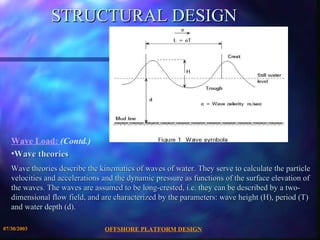 STRUCTURAL DESIGN Wave Load:  (Contd.)   Wave theories Wave theories describe the kinematics of waves of water. They serve to calculate the particle velocities and accelerations and the dynamic pressure as functions of the surface elevation of the waves. The waves are assumed to be long-crested, i.e. they can be described by a two-dimensional flow field, and are characterized by the parameters: wave height (H), period (T) and water depth (d). 