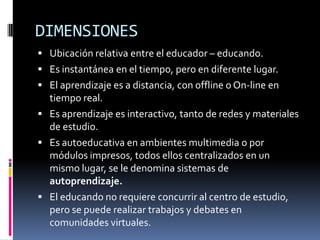 Es eficiente, porque mensajes, conferencias, etc. Se pueden trabajar en forma simultánea para los centros de influencia. 