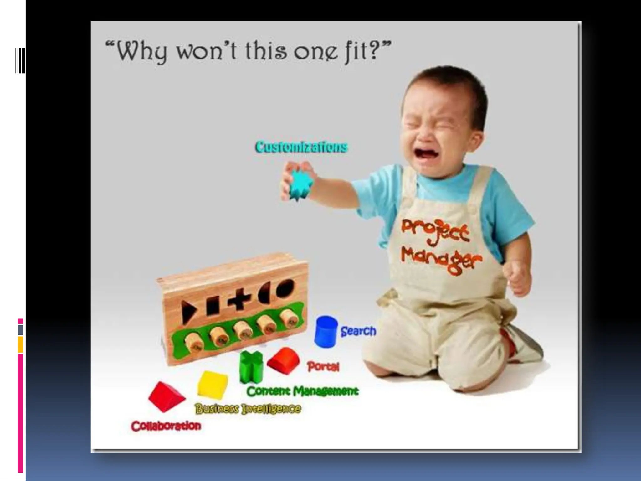 SharePoint Customizations How far should you go