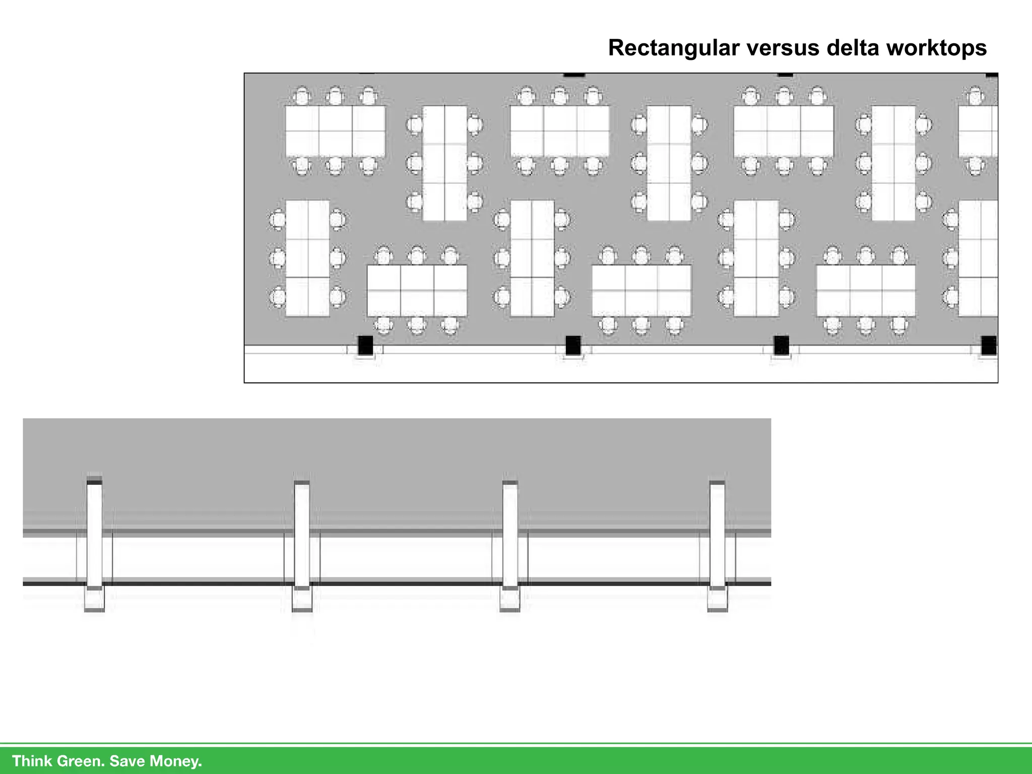 Rectangular versus delta worktops 