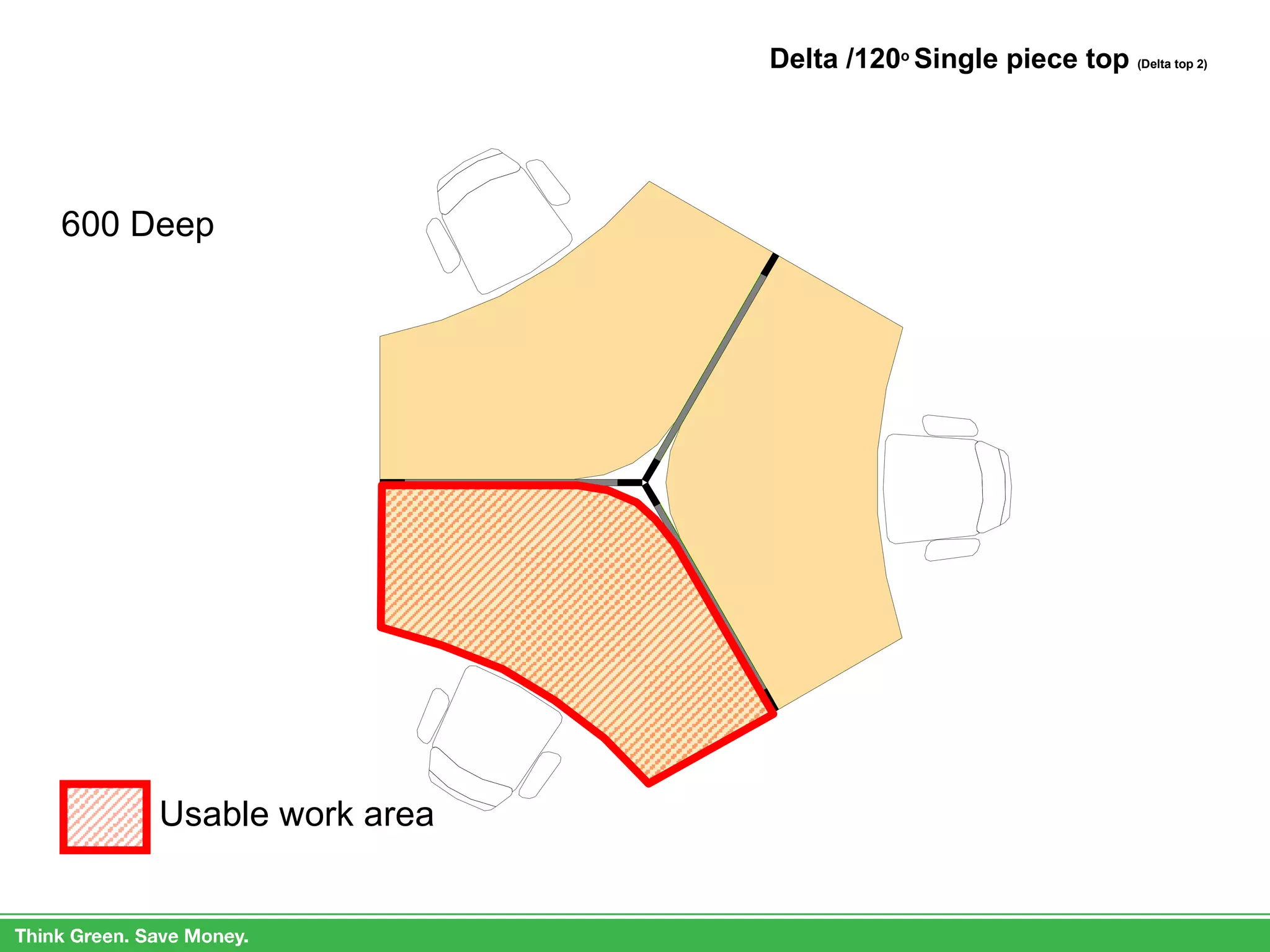 Delta /120 o  Single piece top  (Delta top 2)   Usable work area 600 Deep 