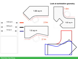Look at workstation geometry 2.1m 1.82 sq m 1.8m 2.5m 1.66 sq m 1.82 sq m 1.6 sq m 