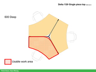 Delta /120 o  Single piece top  (Delta top 2)   Usable work area 600 Deep 