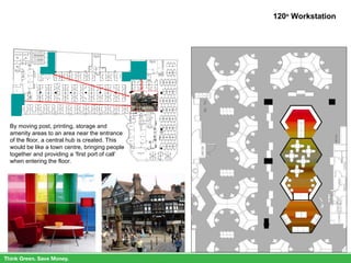 120 o  Workstation By moving post, printing, storage and amenity areas to an area near the entrance of the floor, a central hub is created. This would be like a town centre, bringing people together and providing a ‘first port of call’ when entering the floor. 