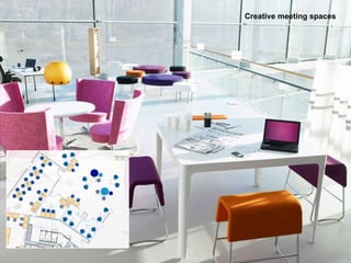 Creative meeting spaces 