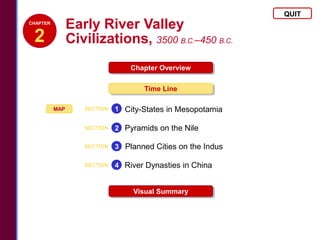 QUIT
CHAPTER
                Early River Valley
 2              Civilizations, 3500 B.C.–450 B.C.
                                 Chapter Overview

                                    Time Line

          MAP      SECTION   1 City-States in Mesopotamia

                   SECTION   2 Pyramids on the Nile

                   SECTION   3 Planned Cities on the Indus

                   SECTION   4 River Dynasties in China


                                 Visual Summary
 