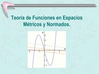 Teoría de Funciones en Espacios Métricos y Normados. 