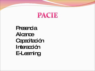 Presencia Alcance Capacitación Interacción E-Learning 
