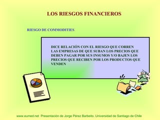 LOS RIESGOS FINANCIEROS

       RIESGO DE COMMODITIES



                       DICE RELACIÓN CON EL RIESGO QUE CORREN
                       LAS EMPRESAS DE QUE SUBAN LOS PRECIOS QUE
                       DEBEN PAGAR POR SUS INSUMOS Y/O BAJEN LOS
                       PRECIOS QUE RECIBEN POR LOS PRODUCTOS QUE
                       VENDEN




www.eumed.net Presentación de Jorge Pérez Barbeito. Universidad de Santiago de Chile
 