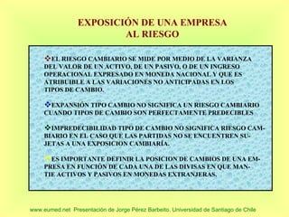 EXPOSICIÓN DE UNA EMPRESA
                         AL RIESGO

     EL RIESGO CAMBIARIO SE MIDE POR MEDIO DE LA VARIANZA
     DEL VALOR DE UN ACTIVO, DE UN PASIVO, O DE UN INGRESO
     OPERACIONAL EXPRESADO EN MONEDA NACIONAL Y QUE ES
     ATRIBUIBLE A LAS VARIACIONES NO ANTICIPADAS EN LOS
     TIPOS DE CAMBIO.

     EXPANSIÓN TIPO CAMBIO NO SIGNIFICA UN RIESGO CAMBIARIO
     CUANDO TIPOS DE CAMBIO SON PERFECTAMENTE PREDECIBLES

     IMPREDECIBILIDAD TIPO DE CAMBIO NO SIGNIFICA RIESGO CAM-
     BIARIO EN EL CASO QUE LAS PARTIDAS NO SE ENCUENTREN SU-
     JETAS A UNA EXPOSICION CAMBIARÍA.

     ES IMPORTANTE DEFINIR LA POSICION DE CAMBIOS DE UNA EM-
     PRESA EN FUNCIÓN DE CADA UNA DE LAS DIVISAS EN QUE MAN-
     TIE ACTIVOS Y PASIVOS EN MONEDAS EXTRANJERAS.




www.eumed.net Presentación de Jorge Pérez Barbeito. Universidad de Santiago de Chile
 