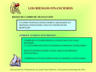 LOS RIESGOS FINANCIEROS

  RIESGO DE CAMBIO DE TRANSACCIÓN

          CUANDO TRANSACCIONES DEBEN LIQUIDARSE EN
          MONEDA EXTRANJERA CON UN CONTRATO DE
          RESPALDO


          ¿PORQUÉ APARECE ESTE RIESGO?

               COMPRAR O VENDER BIENES O SERVICIOS CON PAGO
               DIFERIDO
               Y CUYOS PRECIOS ESTÁN FIJADOS EN MONEDA EXTRANJERA

               SOLICITAR PRESTAMOS CANCELABLES EN MONEDA
               EXTRANJERA

               COMPRAR ACTIVOS EXPRESADOS EN MONEDA EXTRANJERA




www.eumed.net Presentación de Jorge Pérez Barbeito. Universidad de Santiago de Chile
 